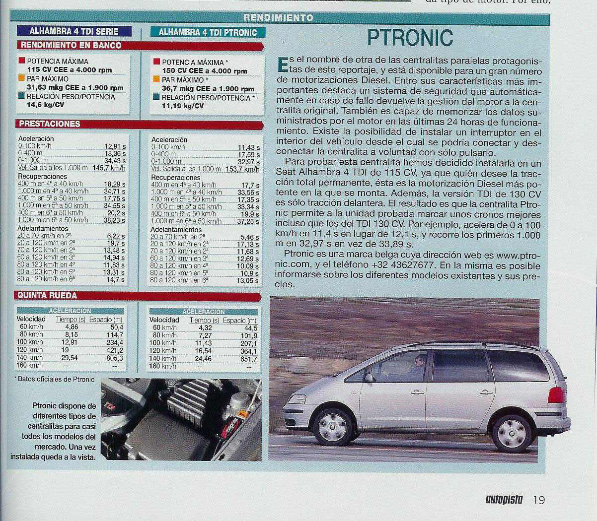 autopista, results on seat alhambra